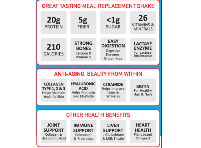 SUREMEAL™ BEAUTY PLUS, COLLAGEN & HA