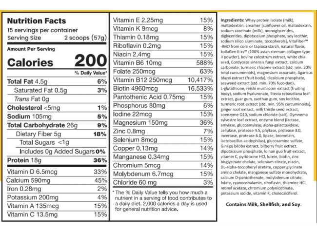 SUREMEAL™ COMPLETE